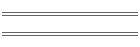 Seniors