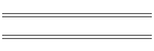 Weddings