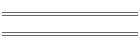 Children