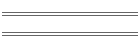 Couples