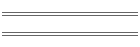 Pets